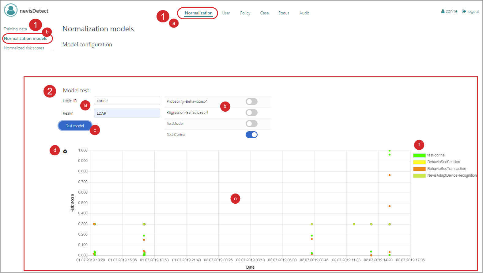 Security expert - Testing a normalization model