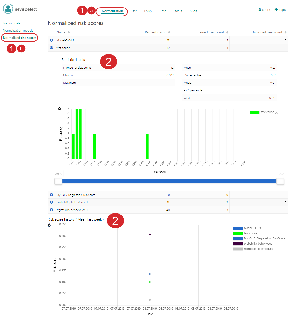 Security expert - Viewing the statistic details of a model