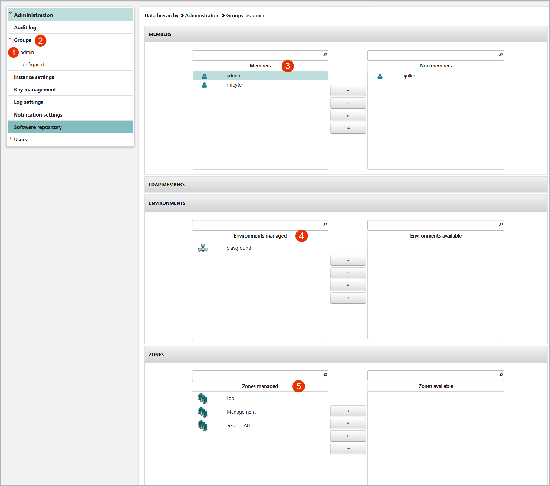 Example group view