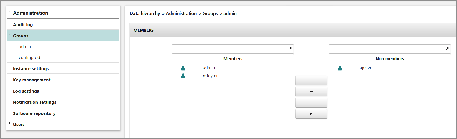 Example how to add the user mfeyter to the group of administrators