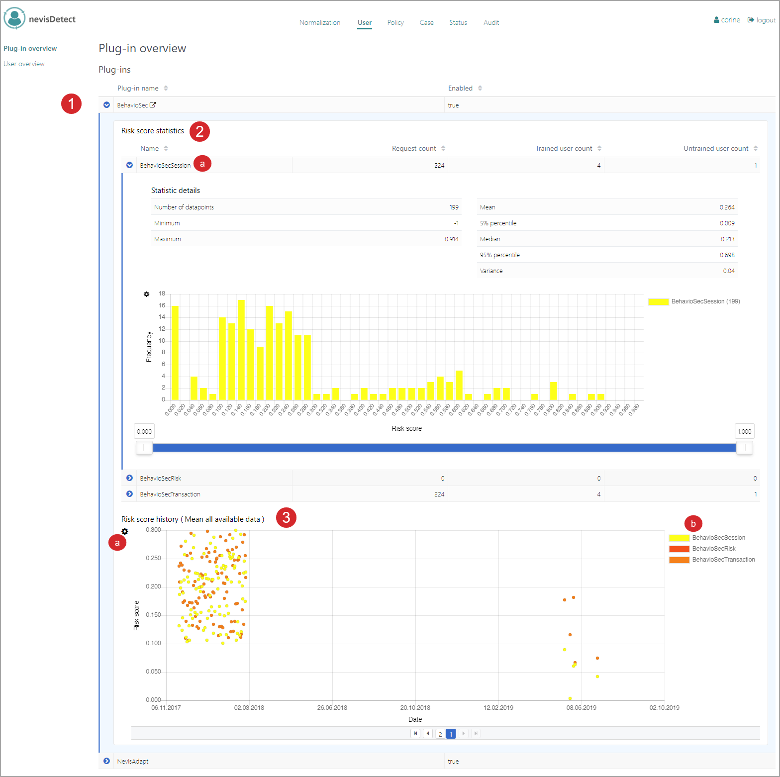 User - Plug-in overview