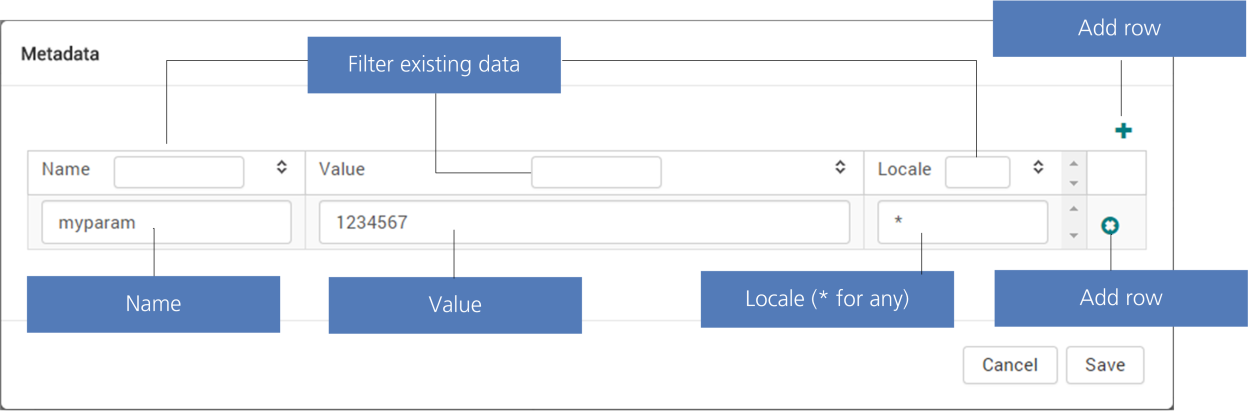 Client metadata