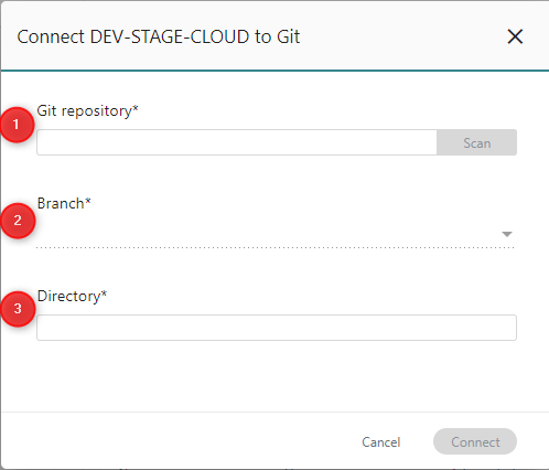 Connect Inventory to Git dialog**The following fields in the *Connect Inventory