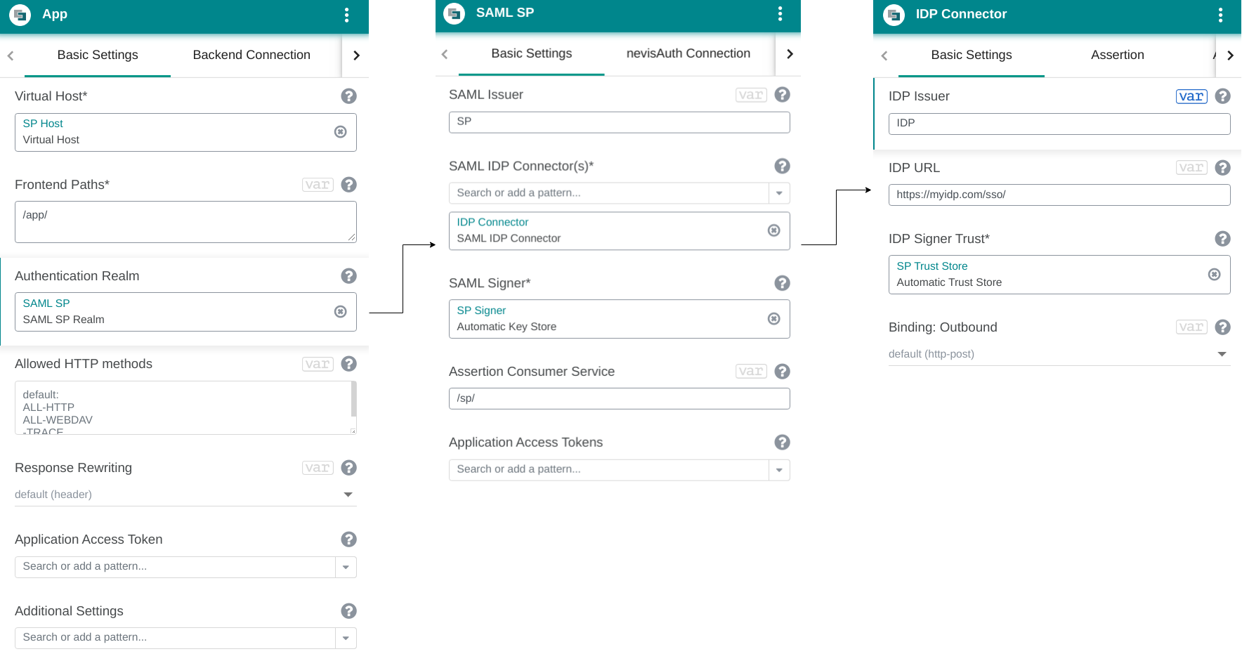 Configuring SAML for a web application - Patterns with settings