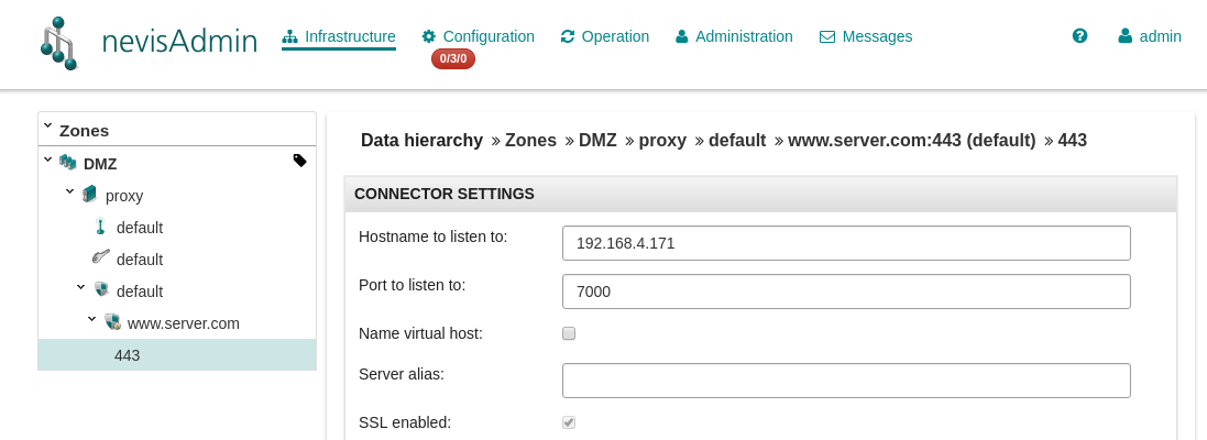 Configuration of an inbound load balancer