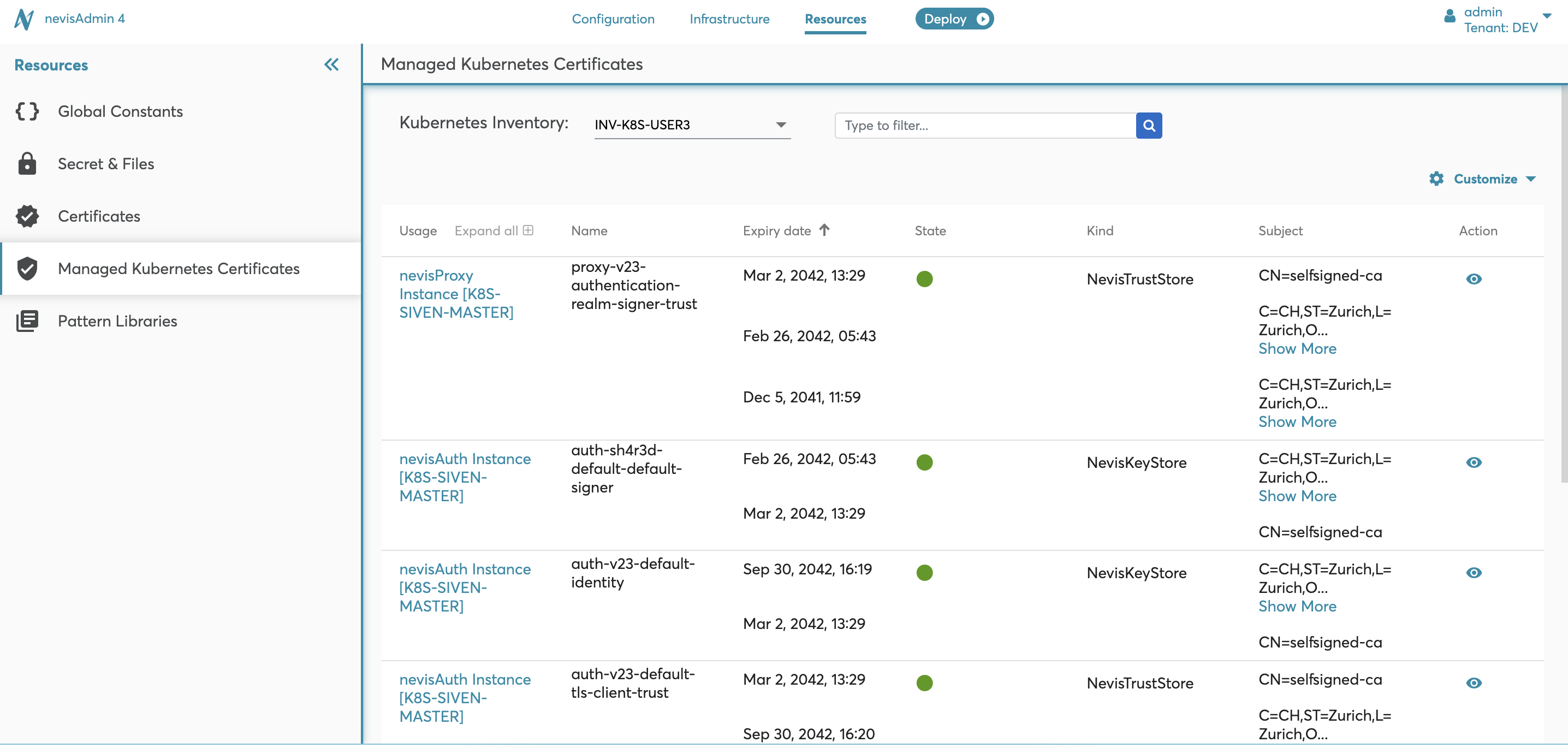 Managed Kubernetes Certificates screen