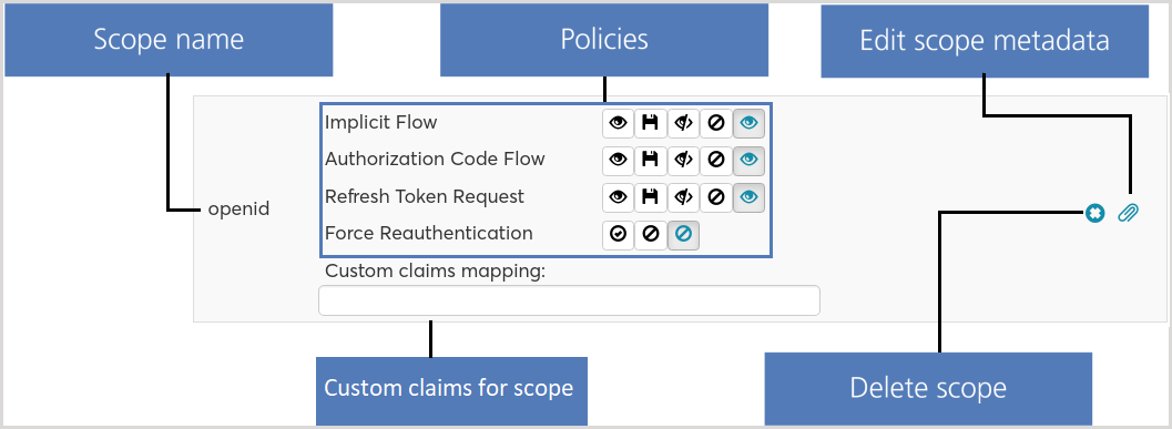 Policy configuration options