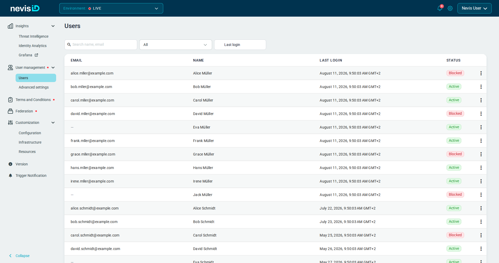 The Users page, showing the filter bar above the user list